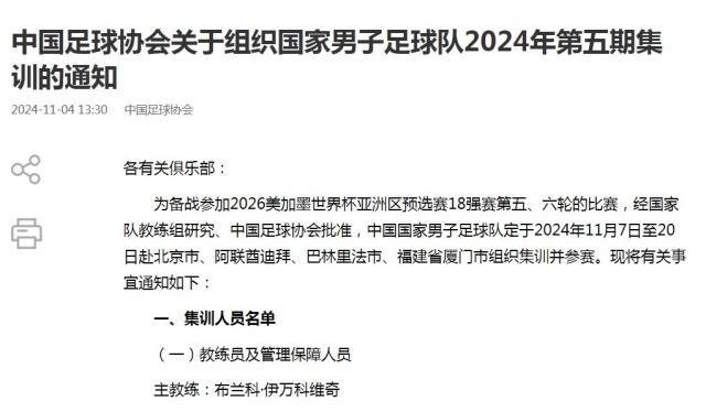 欧冠-国足集训名单：武磊韦世豪领衔 王子铭曹永竞入选